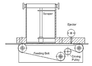 德国TopasSAG-410/U粉尘气溶胶发生器价格|型号 _气溶胶发生器原理