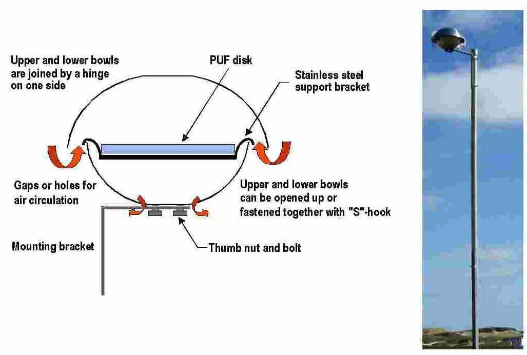 美国Tisch TE-300-PAS PUF被动空气采样器价格|型号 _气溶胶发生器原理