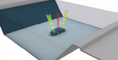 德国SEBA AquaProfiler ADCP流速流量测量系统价格|型号 _水文水利原理