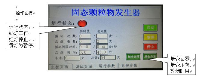 固态颗粒物（香烟烟雾）发生器,汇分FSQ-YW-III价格|型号 _气溶胶发生器原理