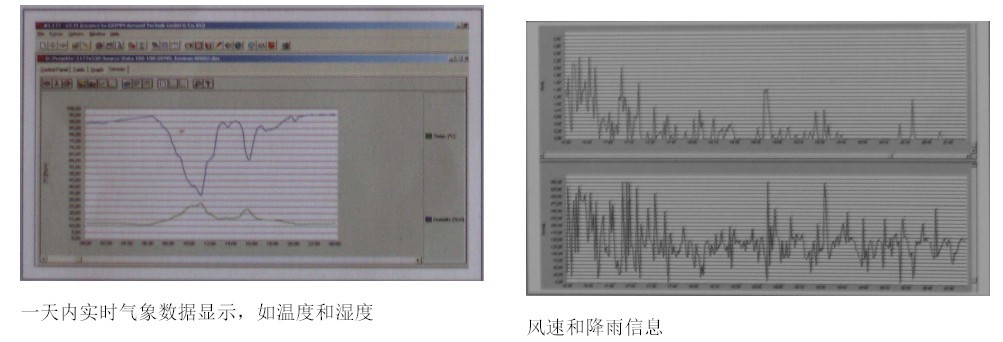 GRIMM EDM 107 热点区环境粉尘监测器价格|型号 _环境检测仪器原理
