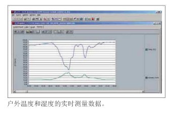 GRIMM SVC-EDM 265环境粉尘监测器价格|型号 _环境检测仪器原理
