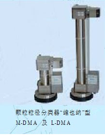 GRIMM 1.108 型气溶胶光谱仪价格|型号 _环境检测仪器原理