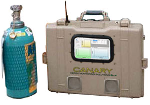 美国Cerex Canary便携式气体分析仪价格|型号 _工业气体检测原理