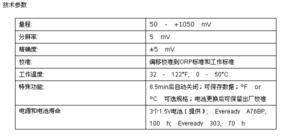 美国Lamotte Tracer 5-0079便携式双联接ORP测定仪价格|型号 _水质分析仪器原理