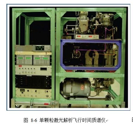 SPLAT-II 单颗粒激光解析飞行时间质谱仪价格|型号 _环境检测仪器原理