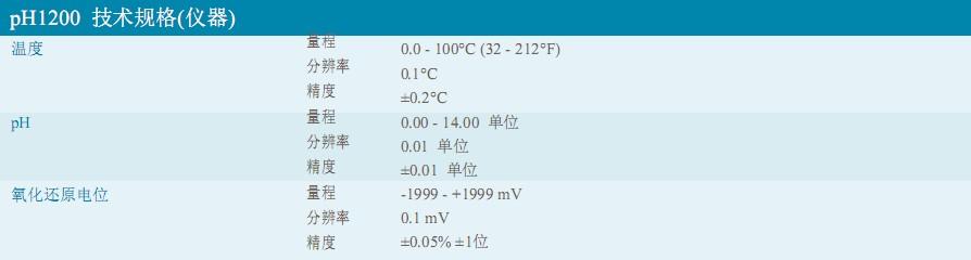 YSI 1200 实验室PH计价格|型号 _水质分析仪器原理