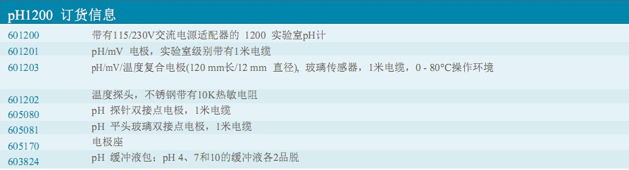 YSI 1200 实验室PH计价格|型号 _水质分析仪器原理