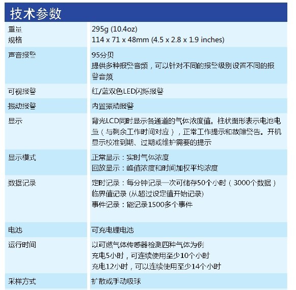 英国crowcon科尔康 Tetra 3 复合式气体检测仪价格|型号 _工业气体检测原理