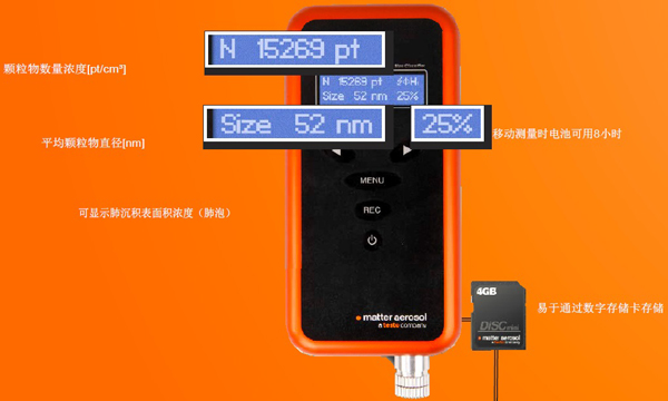 DiscMini粒径谱仪价格|型号 _粉尘仪原理
