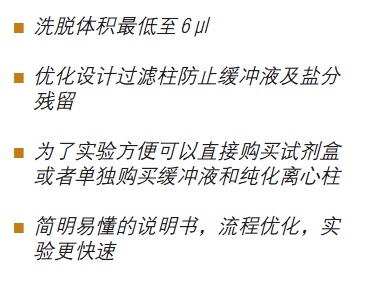 Monarch PCR & DNA 纯化试剂盒 (5 μg)--NEB