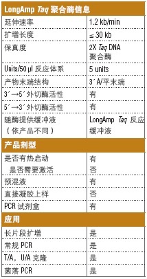 LongAmp® Taq PCR 试剂盒--NEB