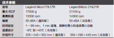 Legend  Micro17/21微量台式离心机