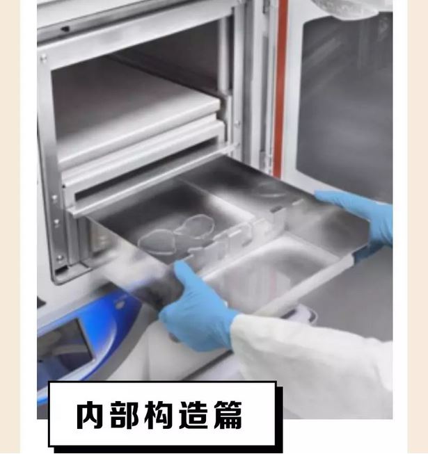 Labconco Triad桌面型一体式冻干机