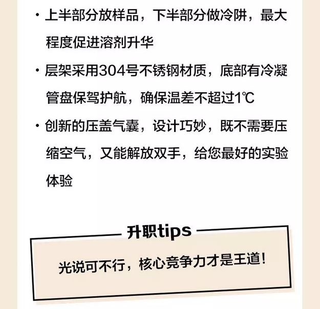 Labconco Triad桌面型一体式冻干机