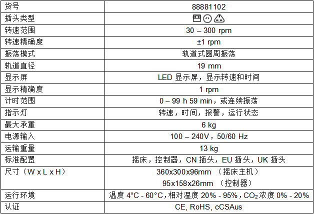 Thermo Scientific耐CO2摇床