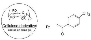 CHIRALCELOJ-3/OJ-H/OJ