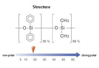 InertCap35