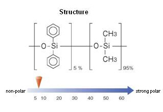 InertCap 5MSNP