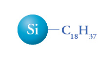 Inertsil Peptides C18