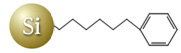 InertSustain Phenylhexyl