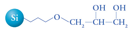 Inertsil Diol