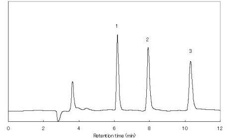 TSK-GEL Amide-80（正相色谱柱）