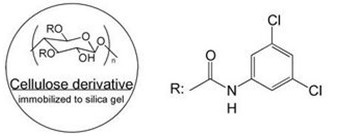 多糖衍生物共价键合型手性柱