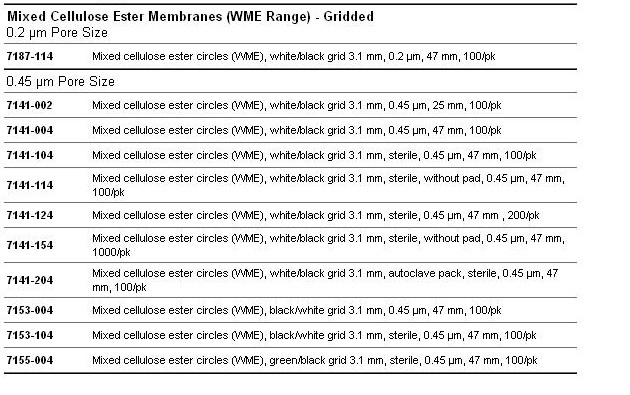 混合纤维素酯微孔滤膜47mm*0.45um