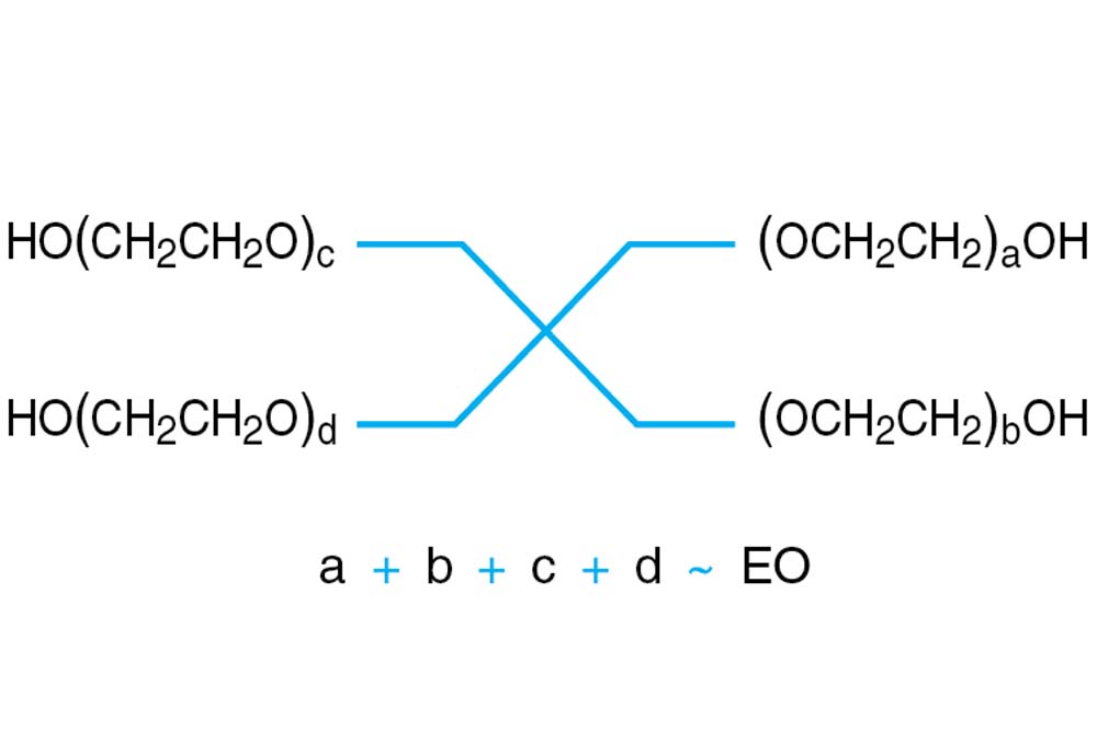 Pentaerythritol ethoxylate (15/4 EO/OH)