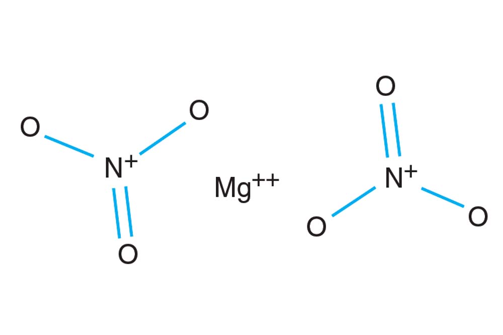 Magnesium nitrate hexahydrate