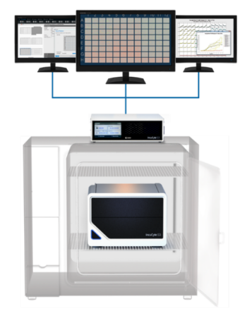 赛多利斯Incucyte&reg; 活细胞分析系统